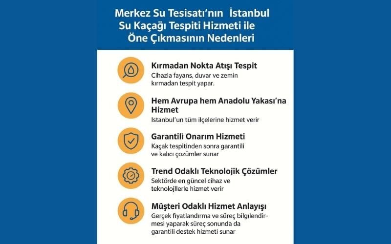 EnIyiSuKacagiTespitiFirmalarindaOlmasiGerekenOzellikler1