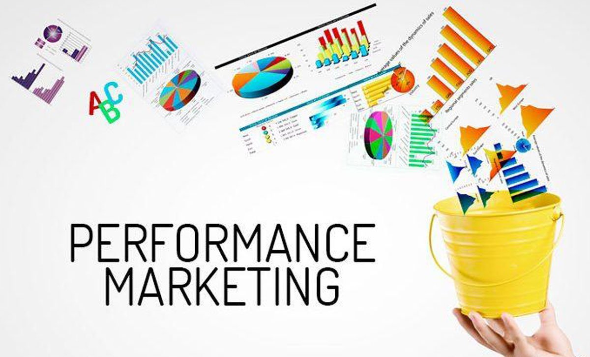 What is Performance Marketing